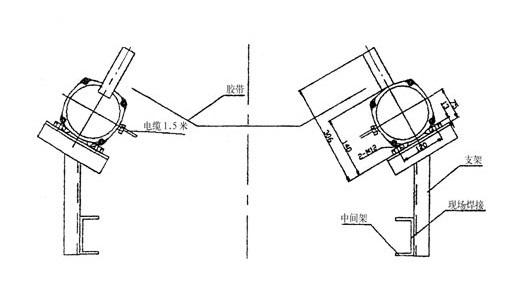 有防爆證書RPK-BG-1耐腐蝕兩級跑偏開關_耐腐蝕兩級跑偏開關二級跑偏開關