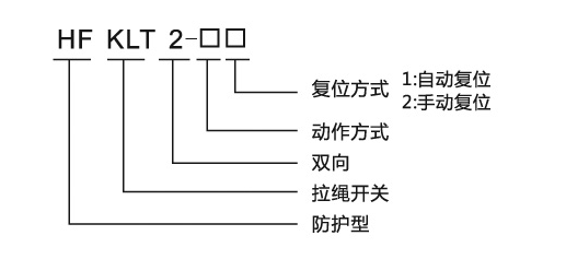 拉繩開關型號含義.png